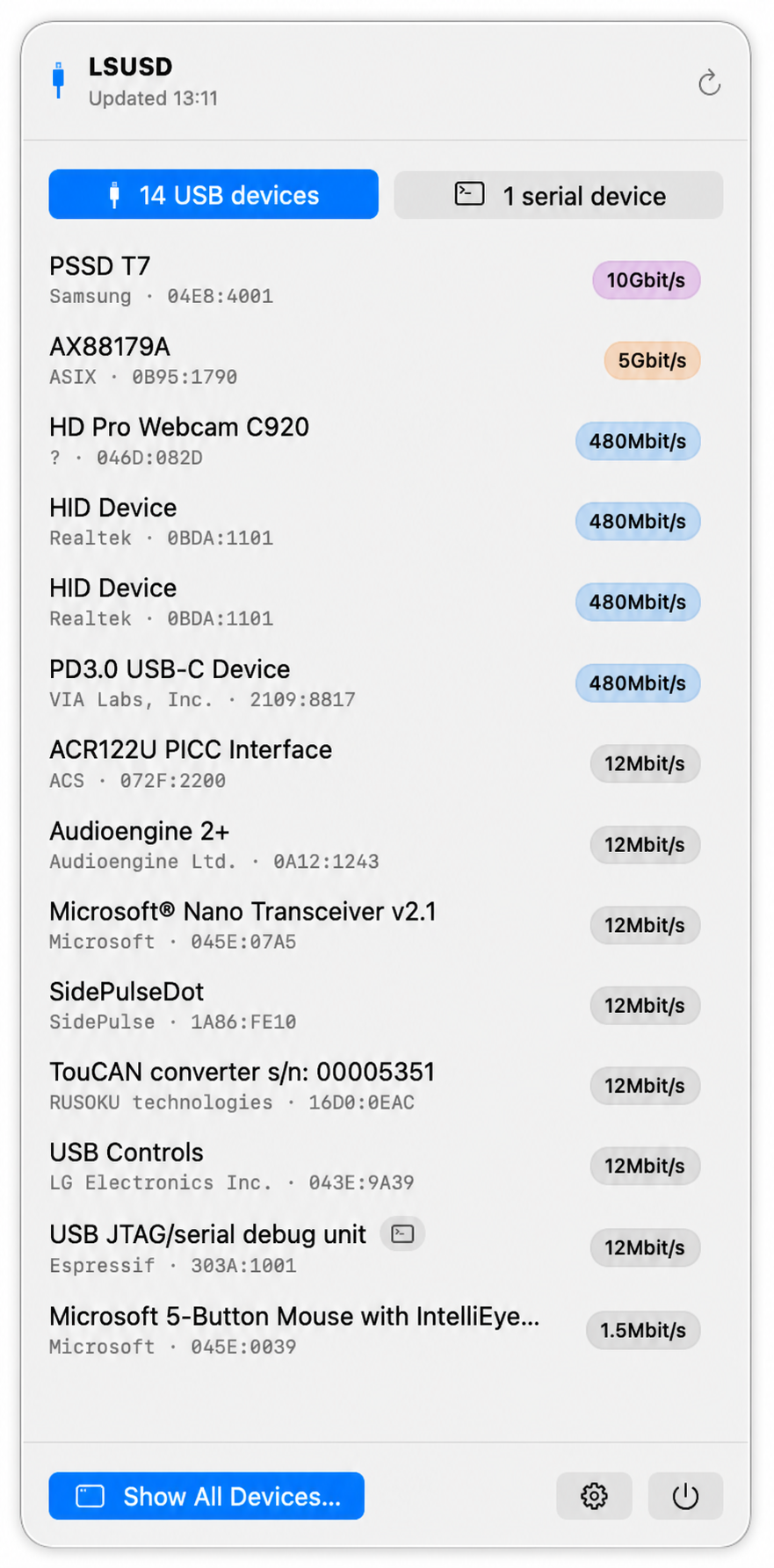 LSUSD for macOS menu-bar panel showing connected USB devices with vendor and product IDs and color-coded negotiated speeds