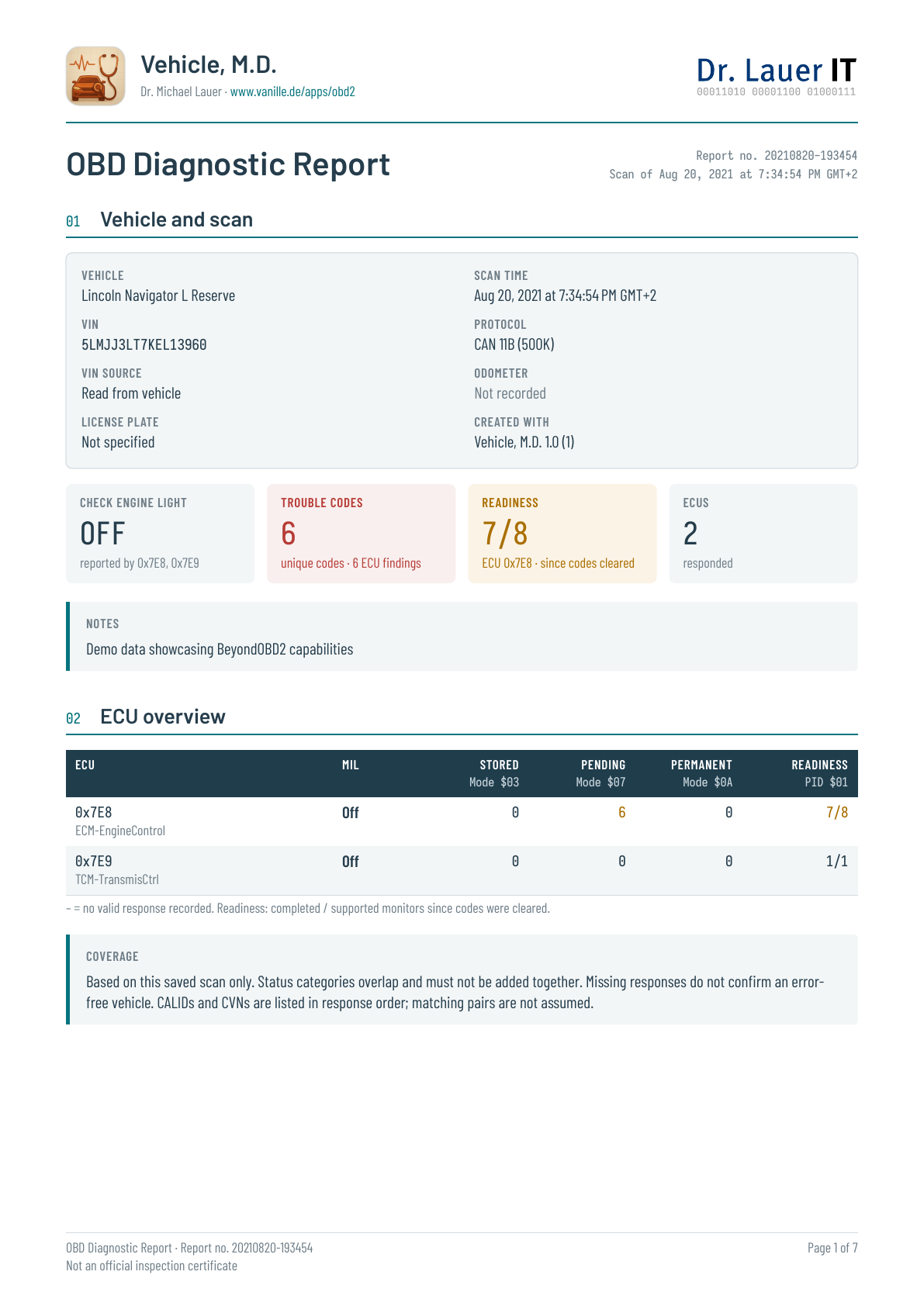 An example Vehicle, M.D. PDF diagnostic report summarising trouble codes and vehicle information